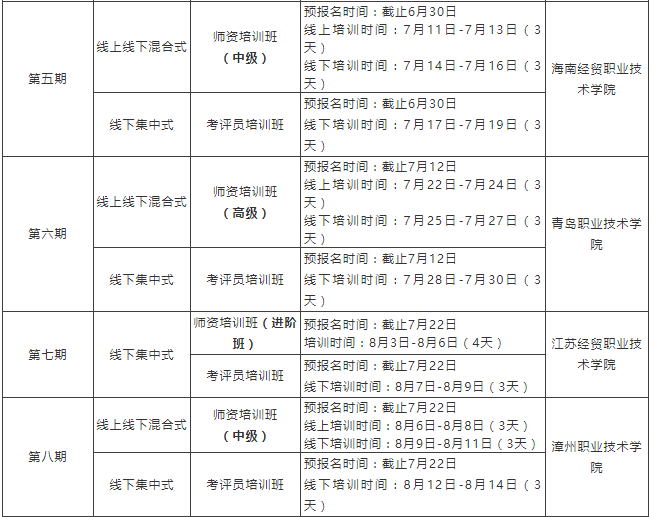 考研辅导班：助力梦想启航的加油站
